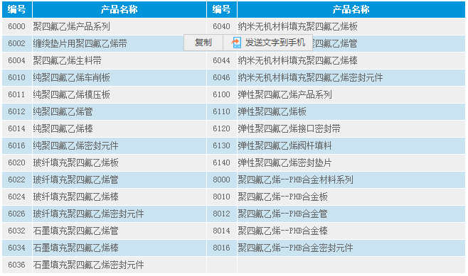 1514424345626628.png blob.png