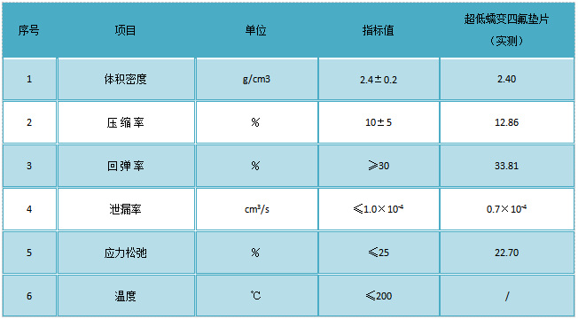 1515057542732271.png blob.png